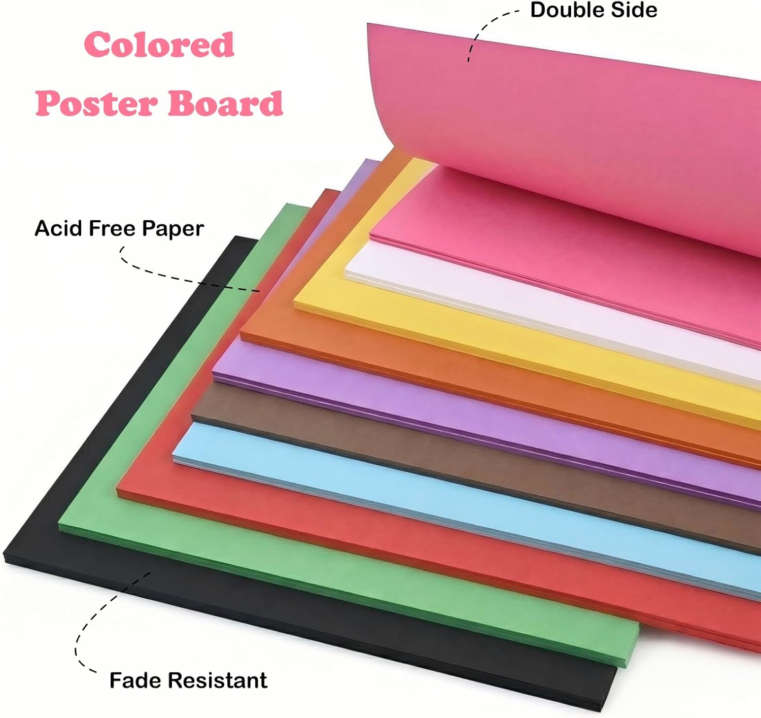 50 Colored Poster Boards 11.7x – Exhibition Of Art And Craft Bewertung und Preis